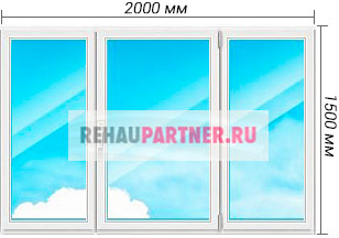 Цены на окна Rehau Sib Design